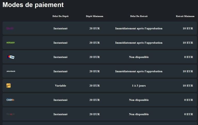 Touch Casino moyens paiement